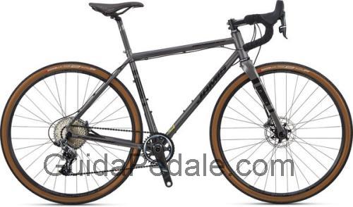 Jamis Renegade Escapade scheda tecnica e recensioni